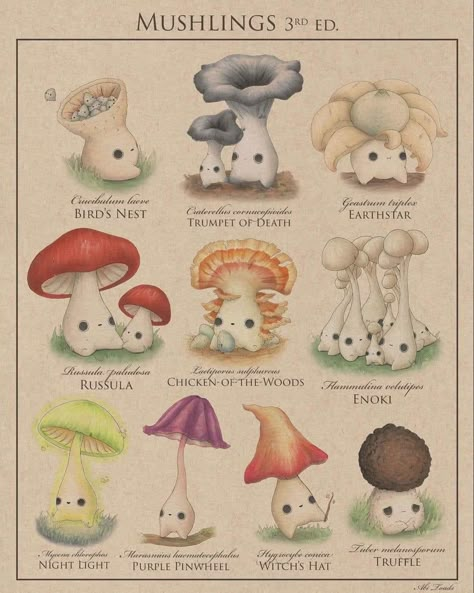 Abi Toads, Mushroom Fae, Mushroom Person, Fruit Doodle, Mushroom Drawing, Art Forest, Minimalist Tattoos, Drawing Projects, S Art