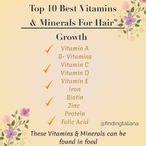 Hair Supplements Vitamins, List Of Vitamins, Natural Hair Journey Tips, Best Hair Vitamins, Hair Growth Oil Recipe, Longer Thicker Hair, Make Your Hair Grow Faster, Thicker Healthier Hair, Hair Grow Faster