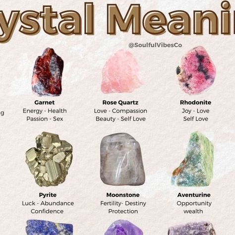 Spiritual Shop on Instagram: "All Small Raw & Tumbled Crystal 💎 are $3 Each⁠ ⁠ Early Black Friday Shopping Starts NOW ‼️$3 Tuesday is HERE❗️ NO CODE NEEDED⁠ ⁠ 💲3️⃣ Items you can add to cart 🛒 ⁠ ⁠ (Small Crystals, Tumbled Crystals, Taper Candles, Tealight Candles, Salts, Rosemary, Cedar, Juniper, Cascarilla, Blue Anil) (All small crystals bundle, tumbled crystals bundles, taper candle bundle)⁠ ⁠ 🛍️Visit your favorite Black-Owned Spiritual, Metaphysical, and Holistic Shop ✊🏾 LINK IN BIO ⁠for all your spiritual tools ⚒️ ⁠ ⁠ #soulfulvibesco #fullmoon #cleanse #energy #moon #astrology #meditation #crystals #nature #spiritual #tarot #luna #healing #moonchild #ritual #night #magic #moonphase #shadowbook #moonmagic #moonphases #spirituality #blackfriday #sale #discount #holidayshopping" Cleanse Energy, Holistic Shop, Spiritual Tarot, Spiritual Shop, Tumbled Crystals, Moon Astrology, Night Magic, Small Crystals, Tealight Candles