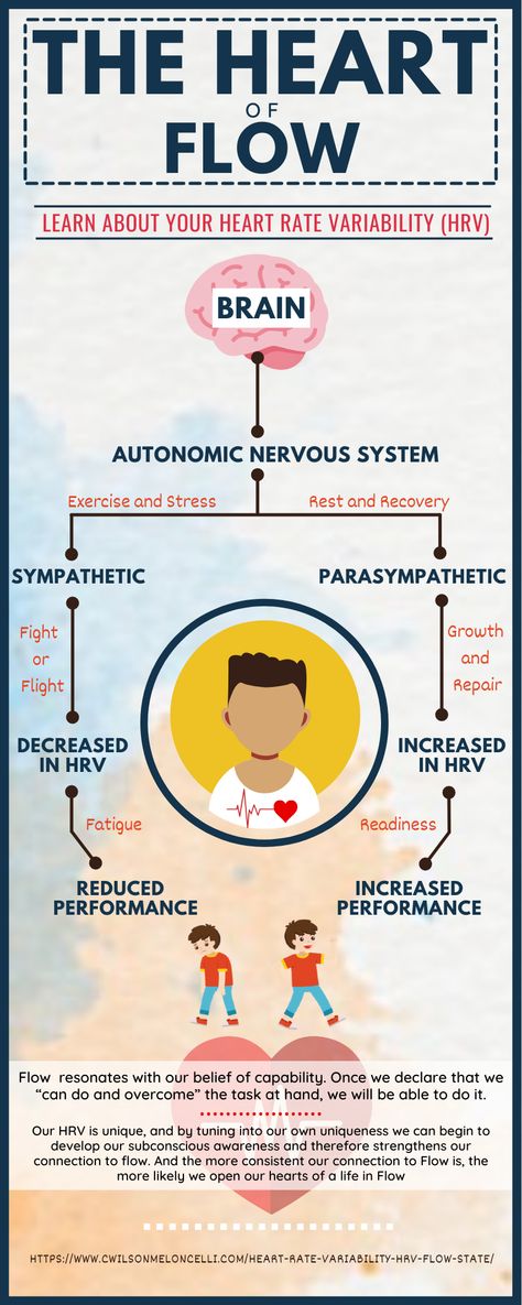 Let’s take a look at the recent study of Science and research of Heart Rate Variability and learn why HRV is called the Heart of Flow State by LaFontaine Heart Rate Chart, Heart Rate Variability, Fast Heart Rate, Healthy Book, Dry Body Brushing, Flow State, Autonomic Nervous System, Human Anatomy And Physiology, Chiropractic Care