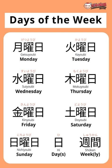 Week In Japanese, Japanese Beginner, Learn Japanese Beginner, Learn Basic Japanese, Learn Japan, Bahasa Jepun, Materi Bahasa Jepang, Japanese Language Lessons, Basic Japanese Words