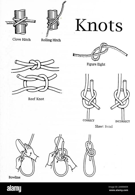 Vertical Larks Head Knot, Larks Head Knot, Double Half Hitch Knot, Nautical Background, Clove Hitch Knot, Red Color Background, Boat Rope, Hitch Knot, Bowline Knot