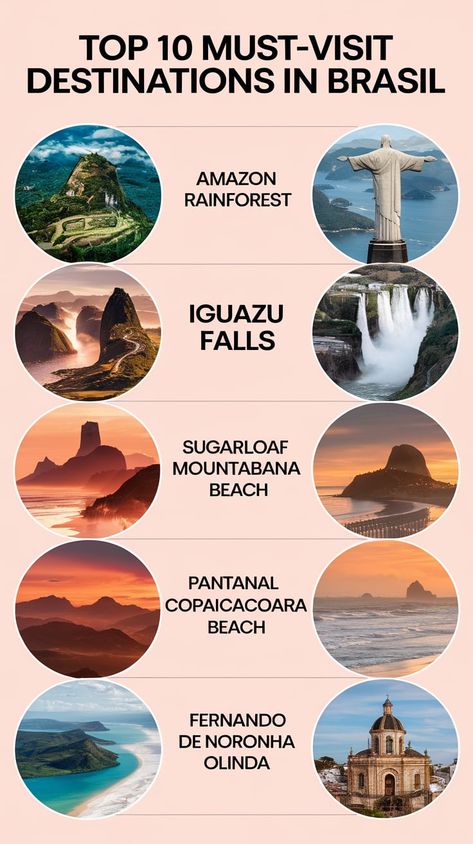 Discover Southern Brazil's hidden gems! 🌎 Visit Iguazu Falls, comprising 300 separate falls on the Brazil-Argentina border, best experienced via walkways and boat rides. Venture into Pantanal Wetlands, the world's largest tropical wetland, home to jaguars, capybaras, and nearly 1000 bird species. 🦜 Explore the Mountains of Santa Catarina, featuring rugged canyons, scenic hiking trails, and rich local culture. 🏞️ Which natural wonder will you explore first? Comment below! 🗺️👇 

#BrazilNaturalWonders #TravelBrazil #IguazuFalls #Pantanal #SantaCatarinaMountains #NatureLovers Brazil Travel Guide, Iguazu Falls, Brazil Travel, Fishing Villages, The Dunes, Iconic Landmarks, Travel Adventure, Bird Species, Hidden Gems