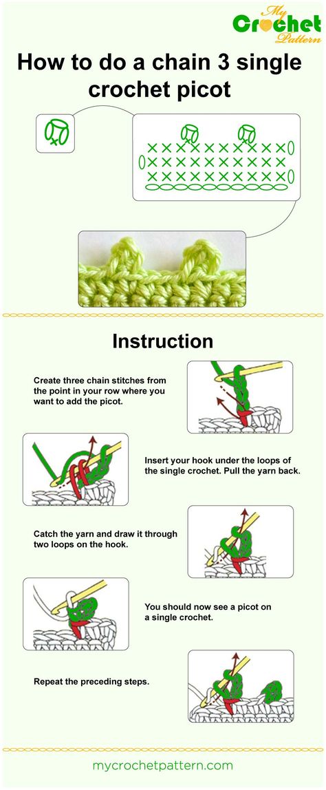 How to do a chain 3 single crochet picot Picot Crochet Stitch, 3 Chain Picot, Picot Crochet Edging, Picot Crochet Stitch Tutorial, Picot Edge Crochet, How To Single Crochet Decrease, Crochet Picot Stitch, Picot Stitch Crochet, How To End A Crochet Chain