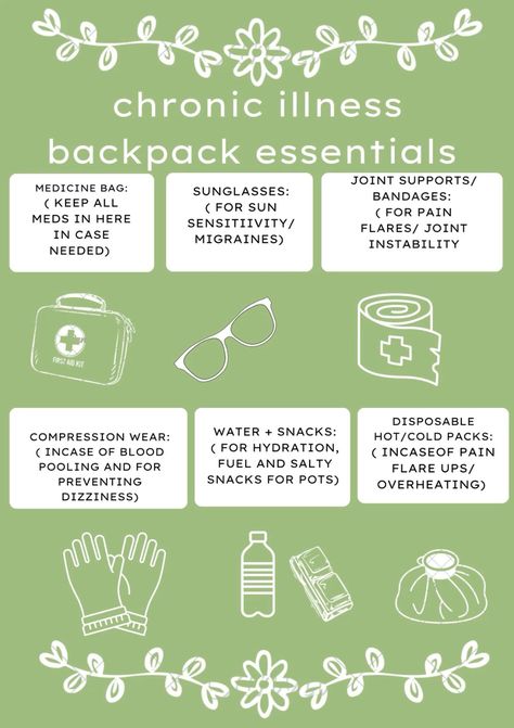 Examples of essentials needed when going out with a chronic illness #HealthTips #HealthyLiving #NutritionTips #FitLife #Wellness #FitnessTips #HealthyLifestyle #SelfCare Chronic Illness Essentials, Thyroid Quotes, Autonomic Nervous System Dysfunction, Symptom Journal, Living With Chronic Illness, Dysautonomia Pots, Chronic Pain Relief, Backpack Essentials, Spoonie Life