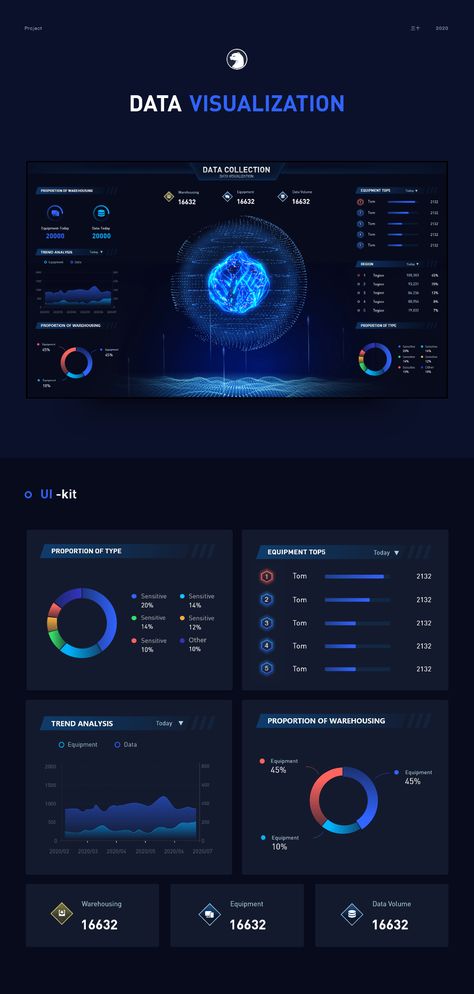 Data UI on Behance 3d Data Visualization, Big Data Design, Ux Design Principles, Big Data Visualization, Data Analysis Tools, Ui Design Dashboard, Data Dashboard, Urban Design Concept, Data Visualization Design