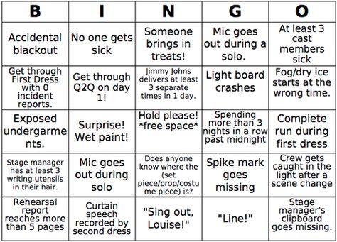 Miss Tiffany — Tech Week Bingo Cards Theatre Tips, Theater Things, Theatre Humor, Theatre Games, Technical Theatre, Theatre Jokes, Teaching Theatre, Stage Crew, Theatre Education