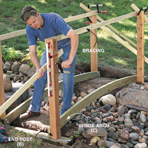 Outside Handrails, Backyard Bridge, Arched Garden Bridge, Garden Bridge Design, Backyard Bridges, Backyard Stream, Bridge Ideas, Pond Bridge, Arch Bridge