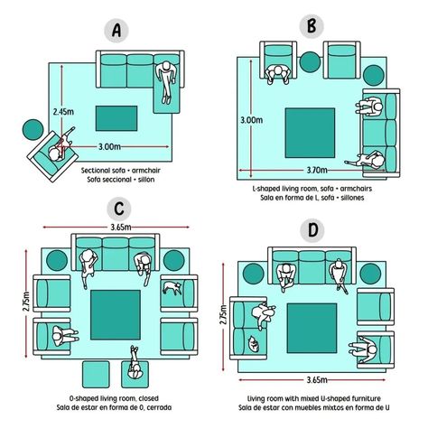 #architecturesight ⁣ Swipe left and check out some tips from "the Guide to Architecture and Interior Design".📚⁣ ⁣ Designing the spaces of a home well is essential to guarantee comfort, functionality, and well-being for residents. Good design maximizes the efficient use of each area, ensuring that circulation, storage, and living spaces are adequately integrated. Furthermore, a smart layout can optimize the entry of natural light and ventilation, improving air quality and reducing energy consu... Air Ventilation Design, Design Analysis, Engineering Notes, Ventilation Design, Interior Design Process, Interior Design Guide, Air Ventilation, Interior Design Boards, Plan Drawing