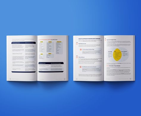 English Textbook Design on Behance Textbook Layout Design, Textbook Layout, Behance Layout, Textbook Design, Edit Layout, Workbook Layout, Design For Project, English Textbook, 보고서 디자인