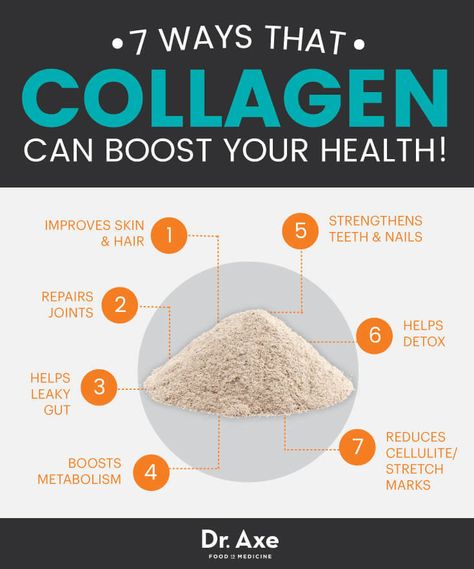 Click to enlarge What Is Collagen, Collagen Hydrolysate, Liquid Collagen, Tomato Nutrition, Matcha Benefits, Lemon Benefits, Collagen Benefits, Coconut Health Benefits, Stomach Ulcers