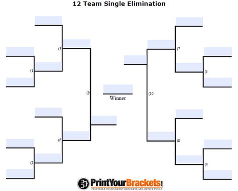 Fillable 12 Team Tourney Bracket - Editable Bracket Euchre Party, Cornhole Party, Kickball Tournament, Pong Tournament, Field Games, Beer Pong Tournament, Tournament Bracket, Ways To Fundraise, Beer Olympics