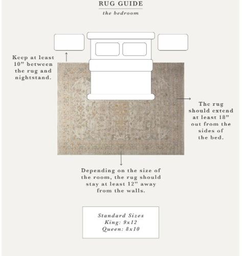 Cold bedroom floors are a challenge in the morning. Make it easier to get up in the morning by laying out a rug large enough to provide soft footing for your feet. Even if you have carpeted floors, you can lay out a cozy rug under your bed to muffle sounds and add color, texture and pattern to your space. interior design home interior bedroom design interior decoration interior designers near me home interior design bedroom ideas rugs bedroom rugs Cold Bedroom, Bedroom Rugs Under Bed, How To Lay Carpet, Home Interior Bedroom, Home Interior Design Bedroom, Bedroom Rug Placement, Living Room Navy, Interior Bedroom Design, Design Bedroom Ideas