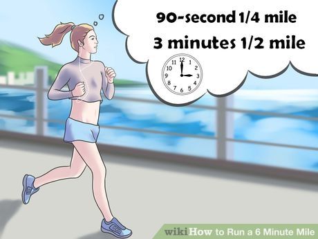 Image titled Run a 6 Minute Mile Step 1 Ymca Workout, Emil Zatopek, 5 Minute Plank, Soccer Fit, Track Motivation, Good Running Form, Running Plans, 10k Training, Six Abs