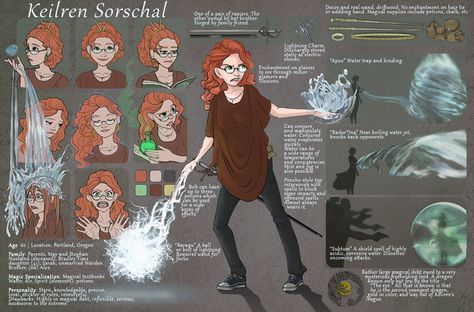 Keliren character sheet for a Dresden Files rpg campaign. Spell Caster Character, The Dresden Files, Dresden Files, Spell Caster, Character Sheet, Digital Artists, Character Designs, Caster, Dresden