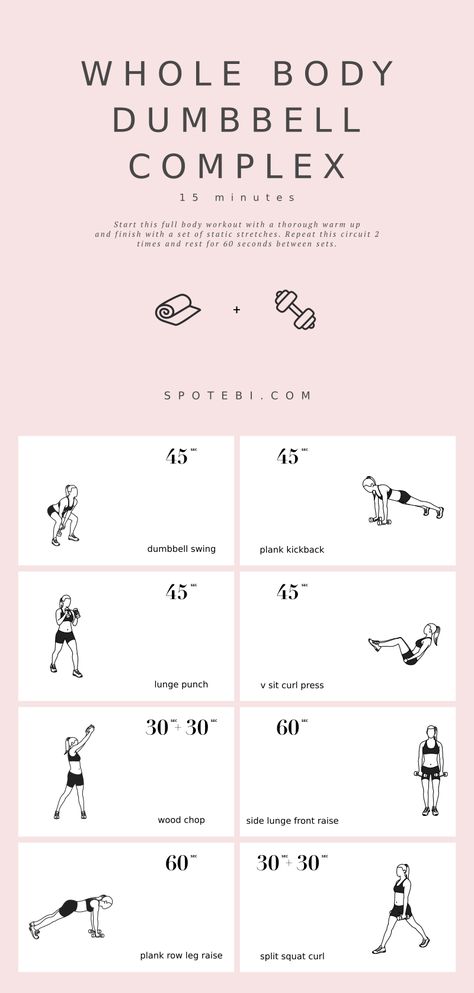 If you're trying to burn serious calories in a short period of time while also working your whole body, then this circuit is right up your alley. A set of dumbbells is all you need to complete this 15-minute whole body dumbbell complex. Give it all you got and remember that every workout counts. Once you're done, you'll be one step closer to your goals! https://www.spotebi.com/workout-routines/15-minute-whole-body-dumbbell-complex/ Full Body Hiit, Fat Burner Workout, Kettlebell Workouts, Full Body Hiit Workout, Workout Plans, Work Outs, Lose Body Fat, Boost Metabolism, Hiit Workout