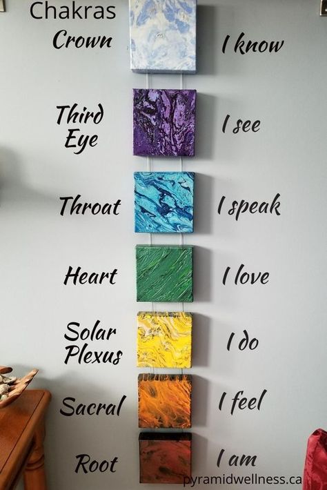 Reiki Room, Manipura Chakra, Chakra Health, Meditation Room Decor, Healing Room, Chakra Affirmations, Chakra Art, Chakra Yoga, Les Chakras