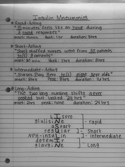 Insulin Mnemonics Insulin Medication Nursing Mnemonics, Insulin Mnemonic Nursing, Endocrine Med Surg, Insulin Nursing Mnemonics, Insulin Notes, Nurse Stereotypes, Intro To Nursing, Insulin Nursing, Naplex Study