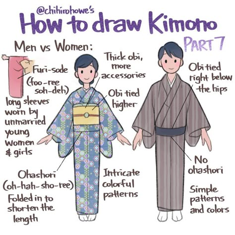 How To Draw Traditional Japanese Clothing - Wacom Blog How To Draw Kimono, Kimono Reference, Kimono Tutorial, Japanese Traditional Clothing, Men Vs Women, Japanese Outfits, Drawing Clothes, Art Tutorials Drawing, Drawing Challenge