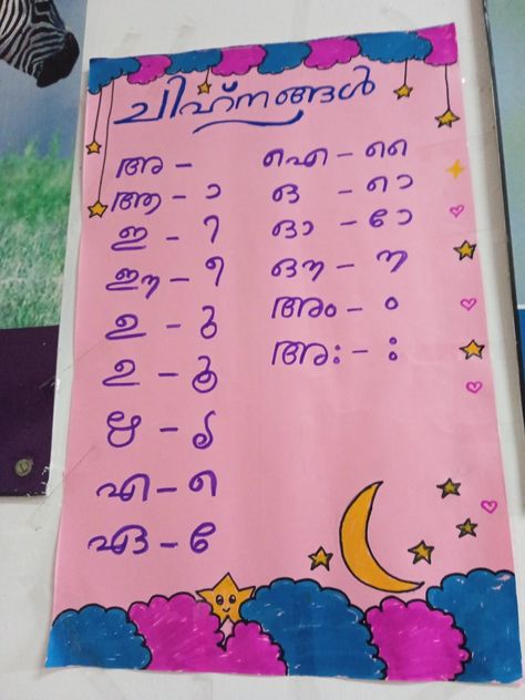 Malayalam Worksheet For Lkg, Malayalam Alphabets Chart, Malayalam Letters Worksheet, Malayalam Worksheets, Malayalam Alphabets, Malayalam Letters, Lkg Worksheets, Basic English Grammar Book, School Works