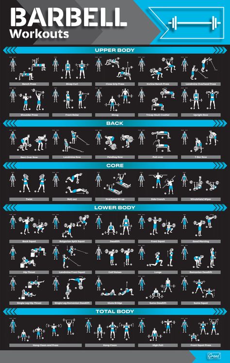 Dumbbell Workout Poster Workout Posters Printable, Barbell Workouts, Fitness Posters, Gym Posters, Workout Programs For Women, Superhero Workout, Dumbbell Exercises, Printable Workout, Home Gym Exercises