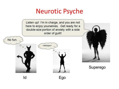 Branches Of Psychology, Theories Of Personality, The Art Of Listening, Abnormal Psychology, Psychology Studies, Psychology Major, Psychology Student, Mental Energy, Mental Disorders