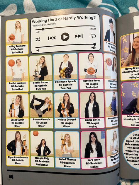 Game Yearbook Themes, Hear The Year Yearbook, Diary Yearbook Theme, Year Book Ideas Highschool Pages, Unique Yearbook Pages, Y2k Yearbook Theme, Spotify Yearbook Layout, Yearbook Inspo Aesthetic, Music Yearbook Themes