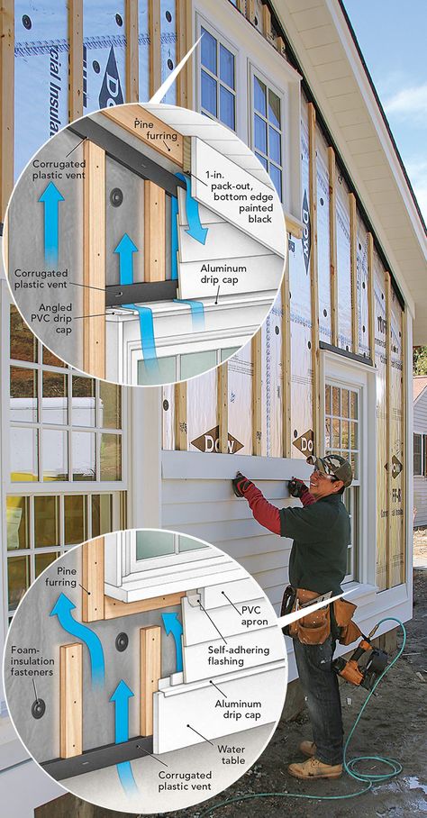 9 More Building Science Mistakes to Avoid - Fine Homebuilding Workshop Building, Farmhouse Layout, Building Science, Diy Exterior, Roof Cladding, Woodworking Square, Roof Sheathing, Fine Homebuilding, Timber Frame House