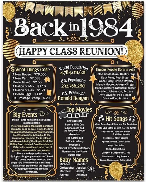 Ten Year Class Reunion Ideas, Diy Class Reunion Decorations, 40 Year Reunion Ideas, 40 Class Reunion Ideas, 50th High School Reunion Ideas Table Decorations, 60th Class Reunion Ideas, High School Reunion Decorating Ideas Diy, 60th High School Reunion Ideas, 40 Year High School Reunion Ideas