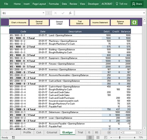 Excel Formulas Accounting, Gifts For Managers, Basic Bookkeeping, Excel Accounting, Inventory Management Templates, Computer Tutorials, Learn Accounting, Accounting Education, Accounting Basics