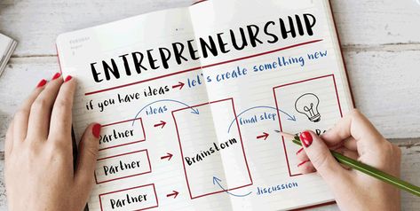 Entrepreneurship | Image source: indianweb2.com Entrepreneurship Background, Entrepreneurship Images, University Preparation, Indian Institutes Of Management, Rise To The Top, Social Branding, Social Entrepreneurship, Online Degree, Business Courses