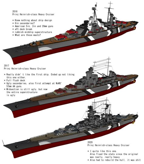 Imperial Navy 40k Ships, Class 546 Cruiser Star Wars, Dreadnaught Class Heavy Cruiser, Hms Warspite, Cruiser Boat, Steam Turbine, Scale Model Ships, Heavy Cruiser, Imperial Japanese Navy