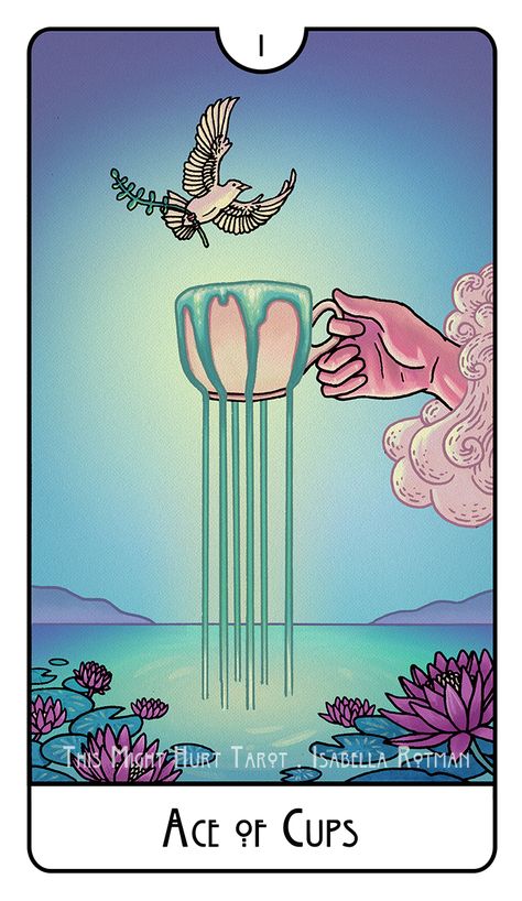 Tarot Widget, Dixit Cards, Suit Of Cups, Tarot Cups, Tarot Time, Ace Of Cups, King Of Cups, Cups Tarot, Online Tarot