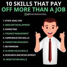 chat jobs from home. Business Ideas Entrepreneur, Negotiation Skills, List Of Skills, Money Management Advice, Finance Investing, Business Entrepreneurship, Business Skills, Business Mindset, Skills To Learn