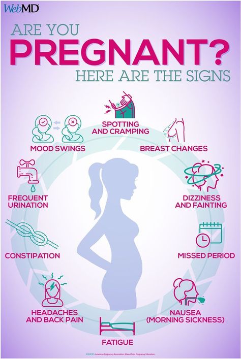 Pregnancy Symptoms: Early Signs That You Might Be Pregnant Pregnancy Health Tips, Fertility Remedies, Signs Your Pregnant, Pregnancy Symptoms By Week, Momma Outfits, Period Headaches, Very Early Pregnancy Symptoms, Symptoms Of Pregnancy, Bump Fashion