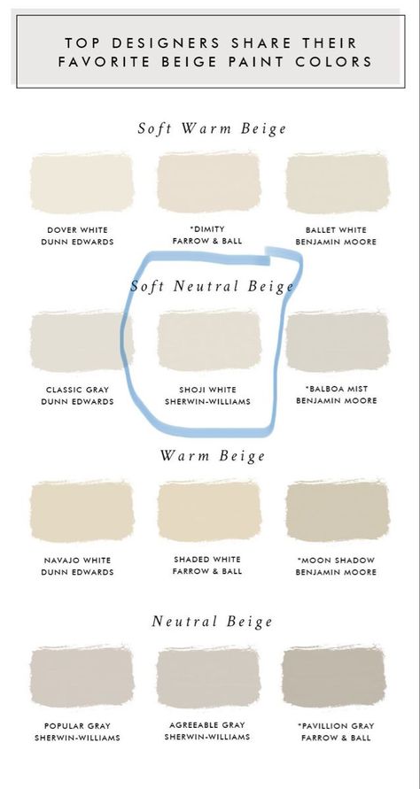 Best Interior Paint Colors 2023 Benjamin Moore, Amber Pierce Designs, Neutral Tone Paint Colors, Beach House Neutral Paint Colors, Neutral Paint Colors With Light Wood Floors, Best Paint Colour For Whole House, Airy Wall Colors, Neutral Palette Bedroom Paint, Natural Wall Paint Colors