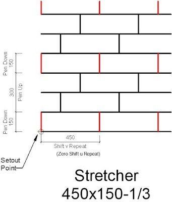 RevitCat: Stretcher Bond Hatching in Revit Octagon Pattern, Third Shift, Hatch Pattern, Shift Pattern, Solid Line, Brick Block, Brick Patterns, Continuous Line, Interior Design Studio