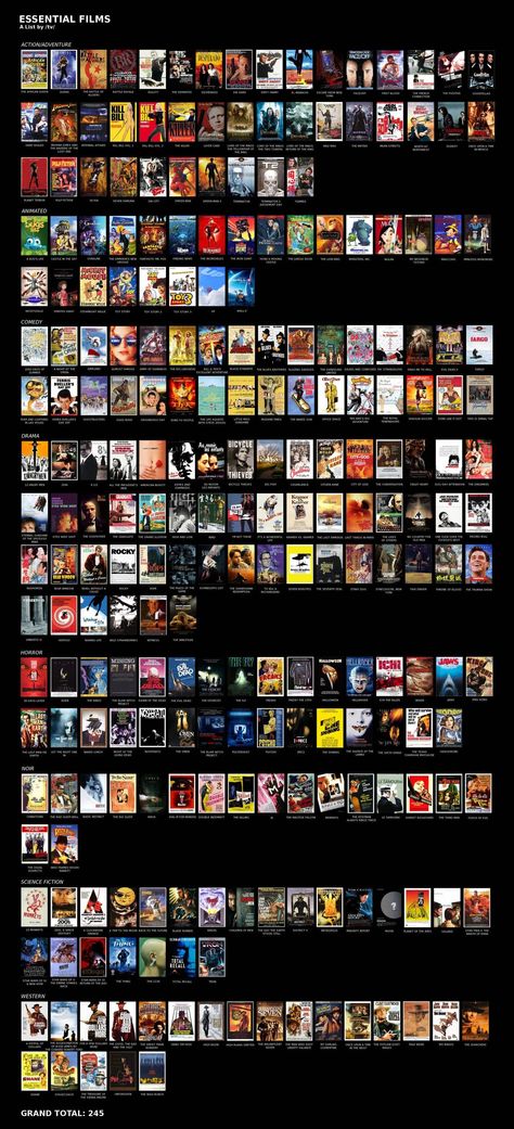 Essential Films Movie App, Youtube Movies, See Movie, Kill Bill, The Best Films, Movie Gifs, Movie Soundtracks, Movie Genres, All Movies