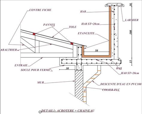 Parapet Roof Detail, Roof Section Detail, Roof Detail Architecture, Warehouse Floor Plan, Floor Plan Symbols, Wall Section Detail, Metal Building House Plans, Roof Truss Design, Butterfly Roof