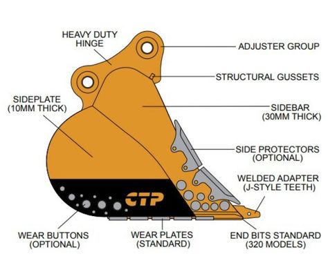 Costex Tractor Parts has a new line of excavator buckets! Need a bucket for your excavator? Call Conequip Parts! #CTP #excavator #excavatorlife #ConEquip #heavyequipment #heavyequipmentlife #equipmentoperator #heavymachinery #heavyequipmentoperator #constructionequipment Civil Engineering Handbook, Car Mechanics Garage, Excavator Machine, Business Binders, Excavator Buckets, Custom Truck Beds, Heavy Equipment Operator, Inspection Checklist, Mechanical Engineering Design