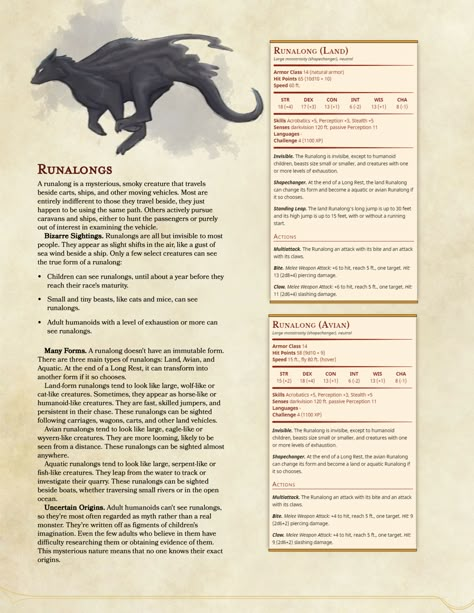 When I was younger, I used to imagine monsters running alongside the car. I decided to make stats (and a little sketch!) for them. The Runalongs, D&d Mounts, Dnd Mounts 5e, Dnd Pets And Mounts, D&d Familiars, Dnd Fae Creatures, D&d Animals, Dnd Pseudodragon, D&d Pets