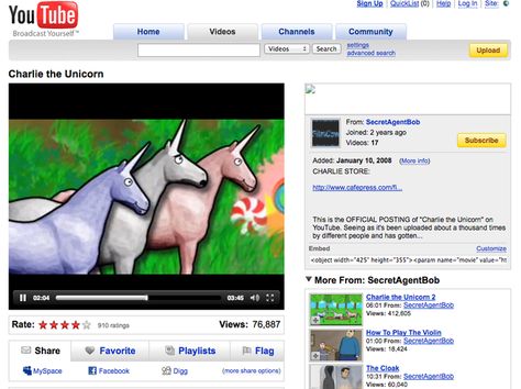 Old Youtube, Charlie The Unicorn, Childhood Aesthetic, Nostalgia 2000s, 2010s Nostalgia, Nostalgia Aesthetic, Ms Paint, Nostalgic Images, 2000s Nostalgia