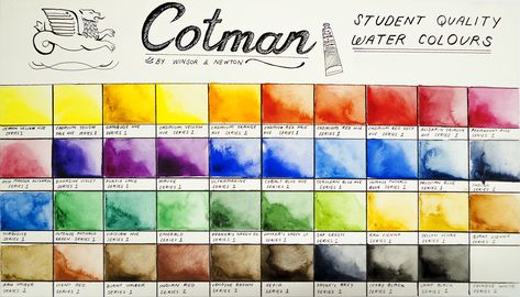 Watercolor Chart, Cotman Watercolor, Watercolor Pallet, Winsor And Newton Watercolor, Color Mixing Chart, Watercolor Mixing, Watercolour Paint, Diy Watercolor Painting, Watercolor Projects