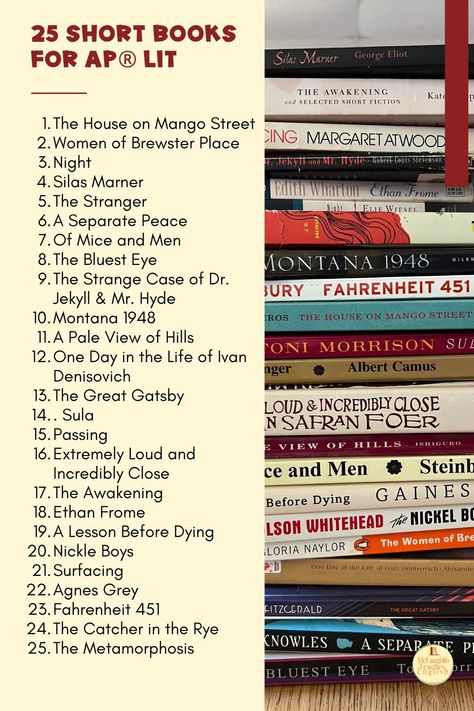 25 Short novels to use in AP Literature. This list is student approved and is perfect for reluctant readers and for when you just don't have time. Must Read Books For Literature Students, Ap English Literature And Composition, Short Novels To Read, English Literature Student, Literature Student, English 101, Books Recs, Literature Notes, High School Literature