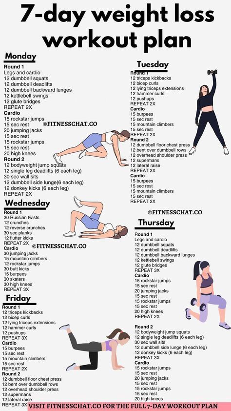 This Full body Workout Plan To Lose Weight will tone your arms, legs, belly and butt. Fat loss workout plan for women ❤️ #WeightLossForWomen Full Body Workout Plan, Summer Body Workout Plan, Tone Your Arms, Lost 50 Pounds, Summer Body Workouts, Best Cardio Workout, Workout Plan For Women, Body Workout Plan, 50 Pounds