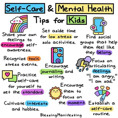 #repin #selflove #selfcare #mentalhealth #motivationalquotes #inspirationalquotes #quotes #inspiration #personaldevelopment #motivation #inspiration #positive #postivevibes #empower Mental Health Week, Mental Health Activities, Health Activities, Mindfulness For Kids, Allergy Symptoms, Parenting Skills, Mental And Emotional Health, Self Care Activities, Social Emotional Learning