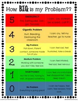 How BIG is My Problem How Big Is My Problem Printable Free, How Big Is My Problem, School Counselor Resources, Guidance Counseling, Social Skills Groups, Counseling Lessons, Teaching Social Skills, Social Thinking, School Social Work