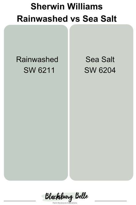 Sea Salt Vs Copen Blue, Rain Washed Sherwin Williams Bedrooms, Sw Rainwashed Vs Sea Salt, Rain Washed Vs Sea Salt, Sw Sea Salt Bathroom Vanity, Rain Washed Sherwin Williams Bathroom, Sea Mist Sherwin Williams, Seafoam Green Sherwin Williams, Bathroom Sea Salt Sherwin Williams