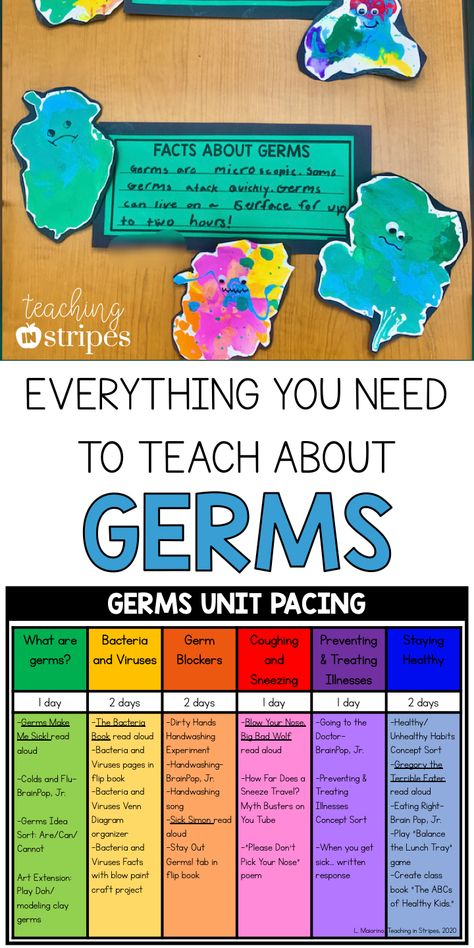 Lots of great ideas to teach students about germs.  Books, resources, crafts, and experiments.  A free pacing guide helps you pace out a two-week germs unit, with links to everything you'll need.  Such easy planning for such an important an engaging topic! Kindergarten Health, Germ Activities, Health Education Activities, Health Lesson Plans Elementary, Science Germs Preschool, Germs Anchor Chart, Germs Activities For Kids, Germs Kindergarten Activities, Germ Activities For Preschool