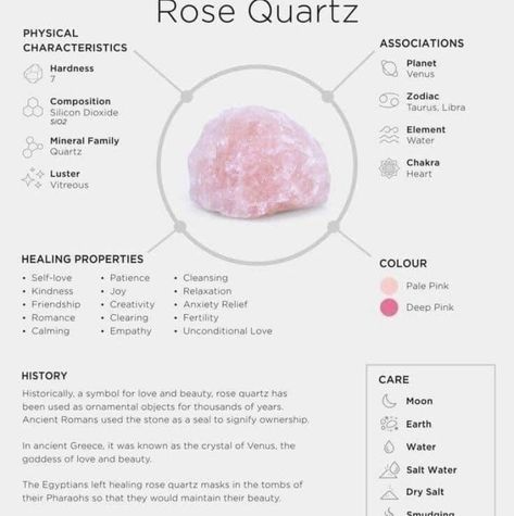 Rose Quartz Crystal Meaning, Benefits Of Rose Quartz, Quartz Crystal Meaning, Major Arcana Cards, Feng Shui Tips, Orgone Energy, Cosmetics Ingredients, Find Love, Pink Themes